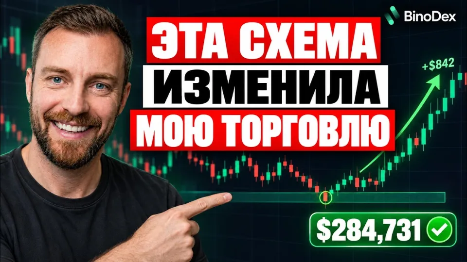 Новичок? Не начинай вслепую! Трейдинг с нуля на BinoDex | Бинодекс бинарные опционы стратегия